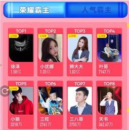 陌陌徐泽新闻爆料,揭秘背后真相 第2张 陌陌徐泽新闻爆料,揭秘背后真相 第2张